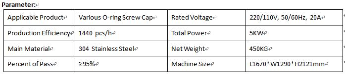 Automatic assembly machine for O-ring sealing gaskets for hardware fittings